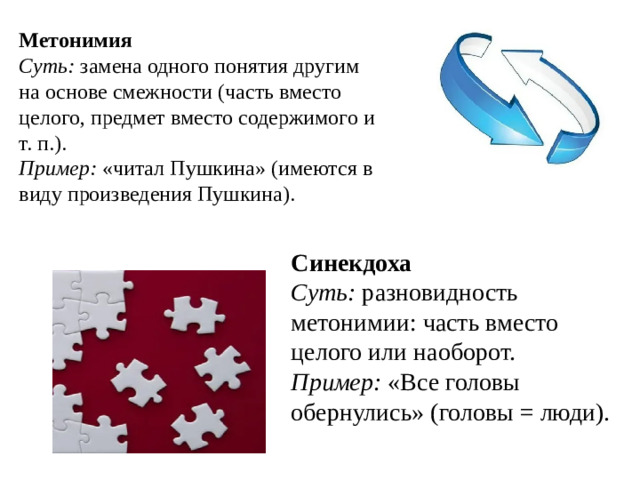 Метонимия  Суть: замена одного понятия другим на основе смежности (часть вместо целого, предмет вместо содержимого и т. п.).  Пример: «читал Пушкина» (имеются в виду произведения Пушкина).   Синекдоха  Суть: разновидность метонимии: часть вместо целого или наоборот.  Пример: «Все головы обернулись» (головы = люди).