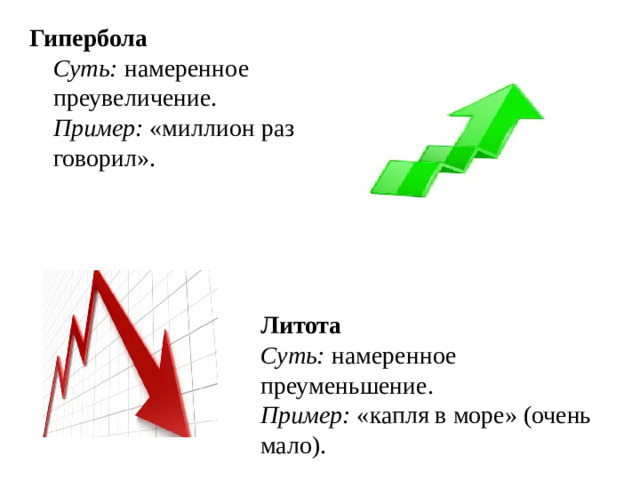 Гипербола  Суть: намеренное преувеличение.  Пример: «миллион раз говорил».   Литота  Суть: намеренное преуменьшение.  Пример: «капля в море» (очень мало).