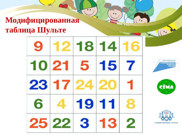 Модифицированная таблица Шульте