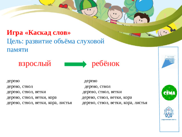 Игра «Каскад слов» Цель: развитие объёма слуховой памяти взрослый ребёнок дерево дерево дерево, ствол дерево, ствол дерево, ствол, ветки дерево, ствол, ветки дерево, ствол, ветки, кора дерево, ствол, ветки, кора дерево, ствол, ветки, кора, листья дерево, ствол, ветки, кора, листья
