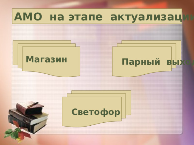 АМО на этапе актуализации знаний Магазин Парный выход Светофор