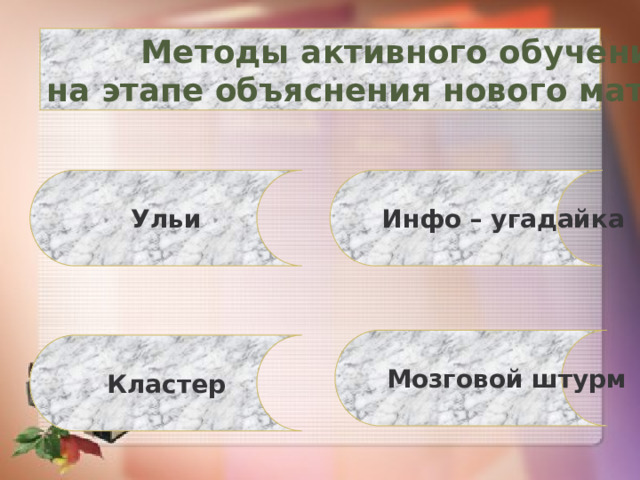 Методы активного обучения на этапе объяснения нового материала Ульи Инфо – угадайка Мозговой штурм Кластер