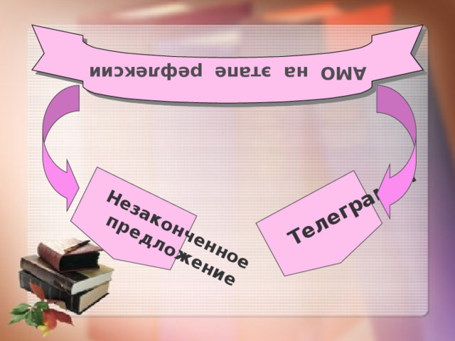 АМО на этапе рефлексии Незаконченное предложение Телеграмма