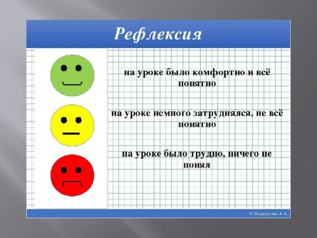 Виды рефлексии
