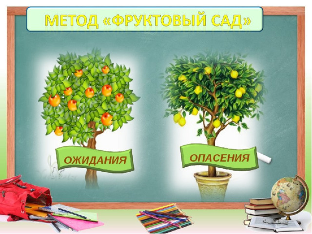 метод «Фруктовый сад» 