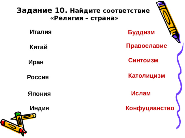 Задание 10. Найдите соответствие  «Религия – страна» Италия Буддизм Православие Китай Синтоизм Иран Католицизм Россия Ислам Япония Индия Конфуцианство