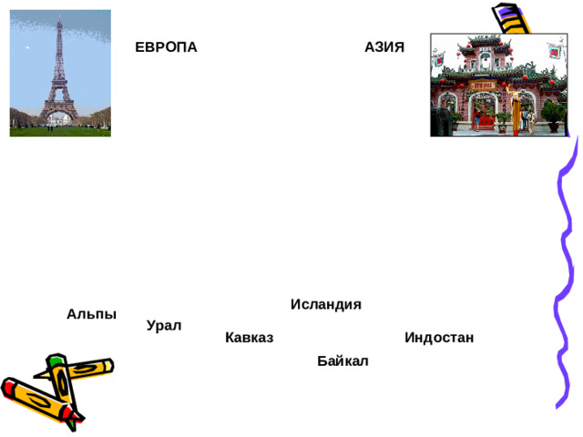 ЕВРОПА АЗИЯ Исландия Альпы Урал Кавказ Индостан Байкал