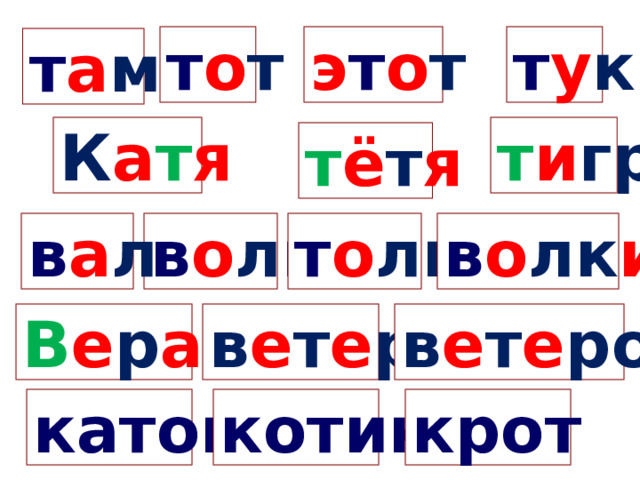 э т о т т у к т о т т а м т и гр К а т я т ё т я в о лк и т о лк в а л в о лк В е р а в е т е р в е т е рок котик крот каток