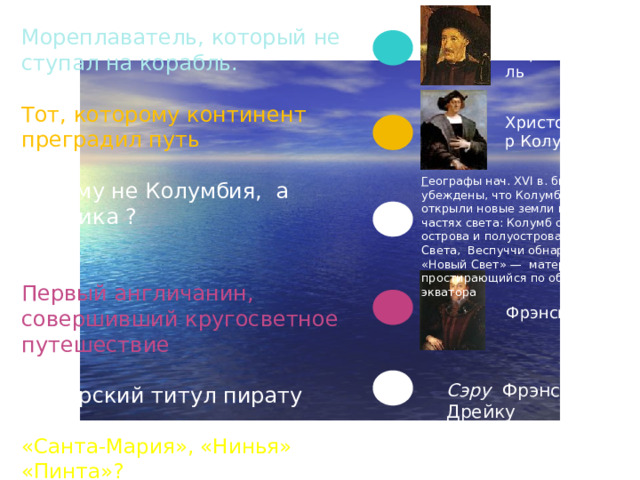 Мореплаватель, который не ступал на корабль. Генрих Мореплаватель Тот, которому континент преградил путь Почему не Колумбия, а Америка ? Первый англичанин, совершивший кругосветное путешествие Рыцарский титул пирату «Санта-Мария», «Нинья» «Пинта»? Христофор Колумб Г еографы нач. XVI в. были убеждены, что Колумб и Веспуччи открыли новые земли в разных частях света: Колумб открыл нов острова и полуострова Старого Света, Веспуччи обнаружил «Новый Свет» — материк, простирающийся по обе стороны экватора Фрэнсис Дрейк Сэру  Фрэнсису Дрейку