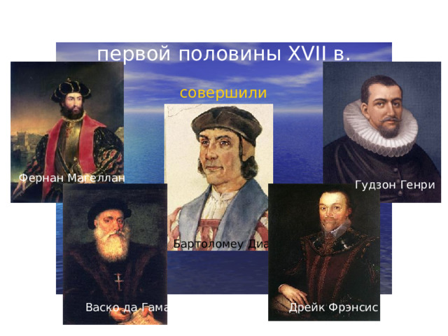 Географические открытия XV — первой половины XVII в. совершили Фернан Магеллан Гудзон Генри Бартоломеу Диаш Васко да Гама Дрейк Фрэнсис