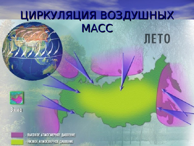 ЦИРКУЛЯЦИЯ ВОЗДУШНЫХ МАСС