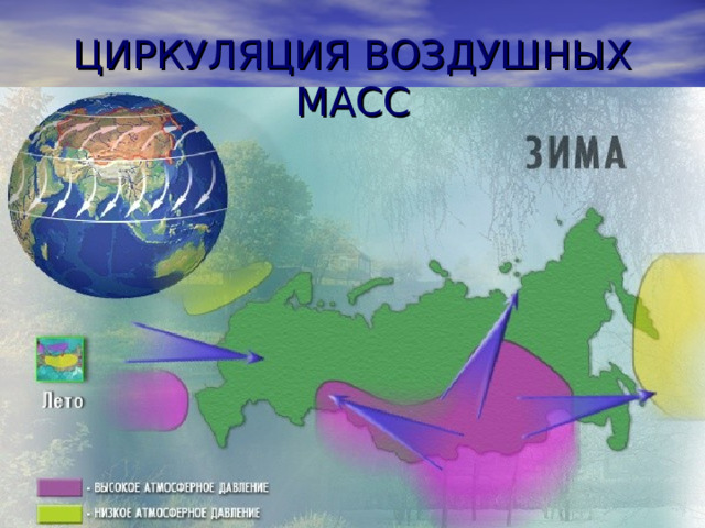 ЦИРКУЛЯЦИЯ ВОЗДУШНЫХ МАСС