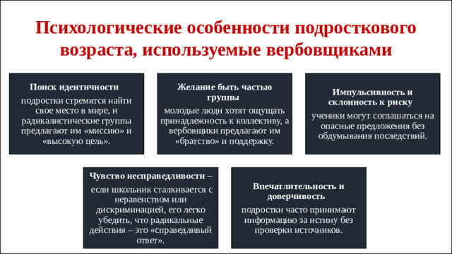 Психологические особенности подросткового возраста, используемые вербовщиками Поиск идентичности  Желание быть частью группы Импульсивность и склонность к риску  подростки стремятся найти свое место в мире, и радикалистические группы предлагают им «миссию» и «высокую цель». молодые люди хотят ощущать принадлежность к коллективу, а вербовщики предлагают им «братство» и поддержку. ученики могут соглашаться на опасные предложения без обдумывания последствий. Чувство несправедливости – Впечатлительность и доверчивость   если школьник сталкивается с неравенством или дискриминацией, его легко убедить, что радикальные действия – это «справедливый ответ». подростки часто принимают информацию за истину без проверки источников.