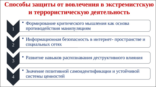 1 Формирование критического мышления как основа противодействия манипуляциям Формирование критического мышления как основа противодействия манипуляциям 2 Информационная безопасность в интернет- пространстве и социальных сетях Информационная безопасность в интернет- пространстве и социальных сетях 3 Развитие навыков распознавания деструктивного влияния Развитие навыков распознавания деструктивного влияния 4 Значение позитивной самоидентификации и устойчивой системы ценностей Значение позитивной самоидентификации и устойчивой системы ценностей Способы защиты от вовлечения в экстремистскую и террористическую деятельность