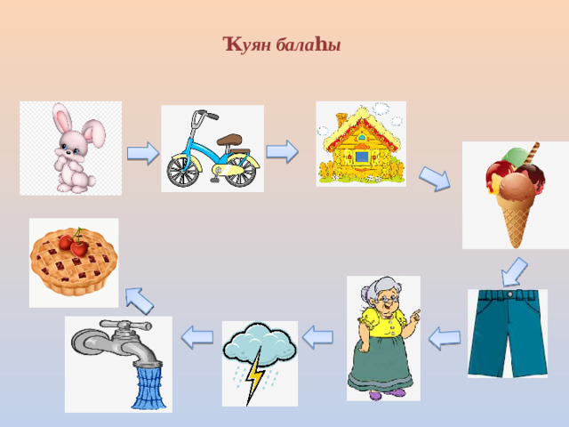 Ҡуян балаһы