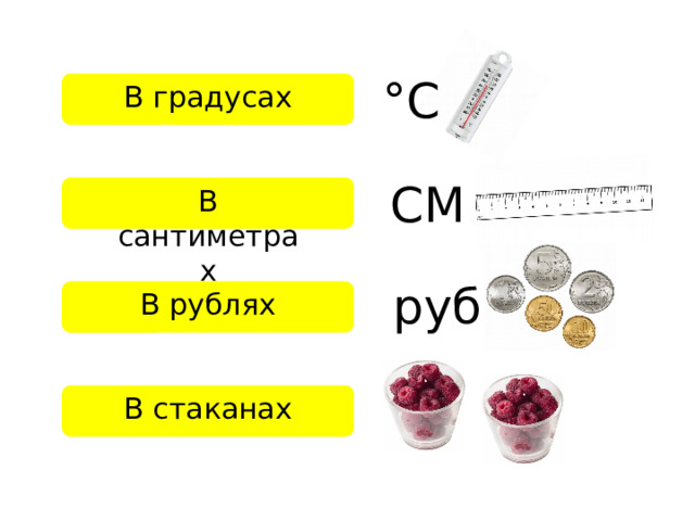 °С В градусах СМ В сантиметрах руб В рублях В стаканах