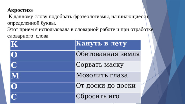 Акростих»   К данному слову подобрать фразеологизмы, начинающиеся с определенной буквы.  Этот прием я использовала в словарной работе и при отработке словарного слова   К Кануть в лету О Обетованная земля С Сорвать маску М Мозолить глаза О От доски до доски С Сбросить иго