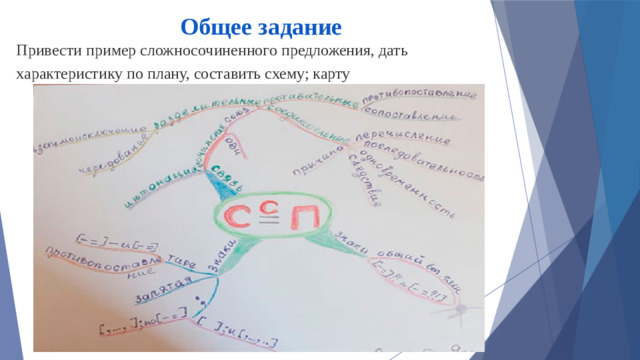 Общее задание Привести пример сложносочиненного предложения, дать характеристику по плану, составить схему; карту