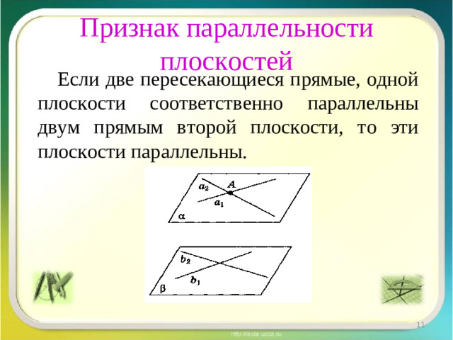 Признак параллельности плоскостей  Если две пересекающиеся прямые, одной плоскости соответственно параллельны двум прямым второй плоскости, то эти плоскости параллельны.