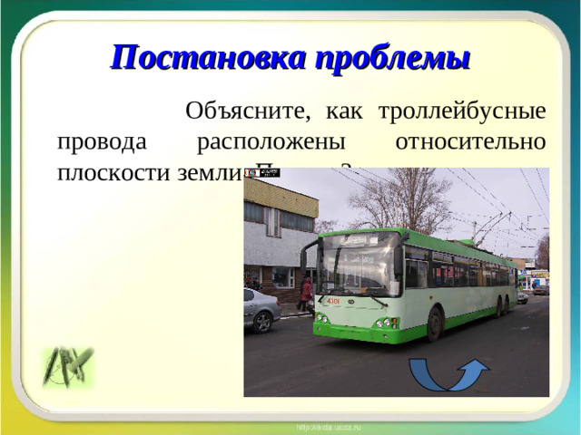 Постановка проблемы  Объясните, как троллейбусные провода расположены относительно плоскости земли. Почему?