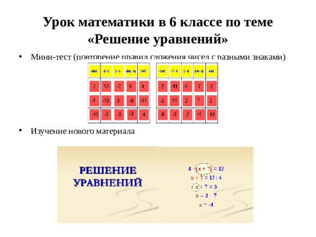 Урок математики в 6 классе по теме «Решение уравнений»