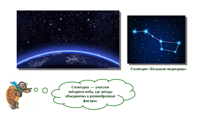 Созвездие «Большая медведица» Созвездия — участки звёздного неба, где звёзды объединены в разнообразные фигуры.