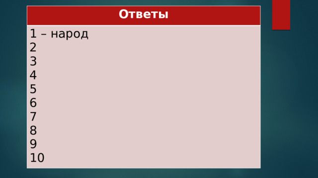 Ответы 1 – народ 2 3 4 5 6 7 8 9 10