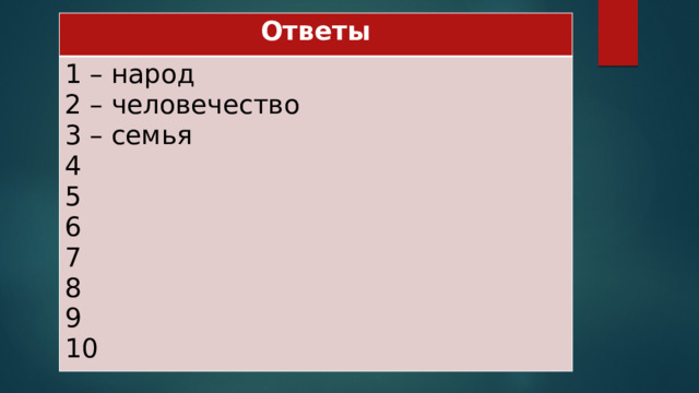 Ответы 1 – народ 2 – человечество 3 – семья 4 5 6 7 8 9 10
