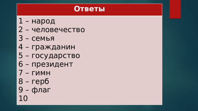 Ответы 1 – народ 2 – человечество 3 – семья 4 – гражданин 5 – государство 6 – президент 7 – гимн 8 – герб 9 – флаг 10