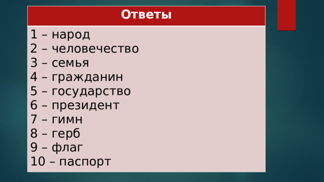 Ответы 1 – народ 2 – человечество 3 – семья 4 – гражданин 5 – государство 6 – президент 7 – гимн 8 – герб 9 – флаг 10 – паспорт
