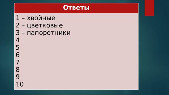 Ответы 1 – хвойные 2 – цветковые 3 – папоротники 4 5 6 7 8 9 10
