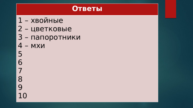 Ответы 1 – хвойные 2 – цветковые 3 – папоротники 4 – мхи 5 6 7 8 9 10