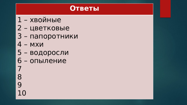 Ответы 1 – хвойные 2 – цветковые 3 – папоротники 4 – мхи 5 – водоросли 6 – опыление 7 8 9 10