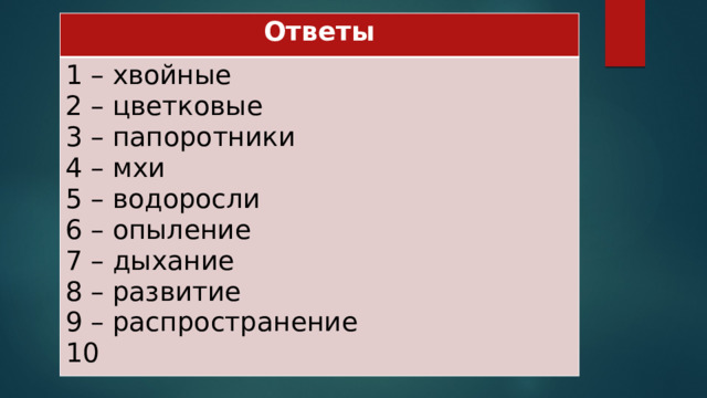 Ответы 1 – хвойные 2 – цветковые 3 – папоротники 4 – мхи 5 – водоросли 6 – опыление 7 – дыхание 8 – развитие 9 – распространение 10