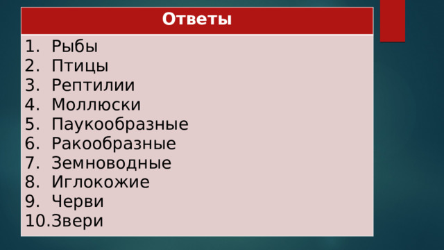 Ответы