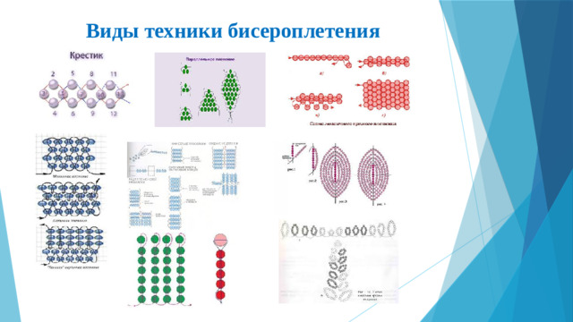 Виды техники бисероплетения