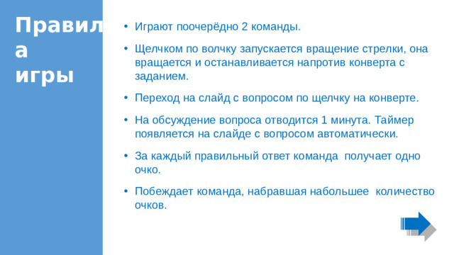 Правила игры