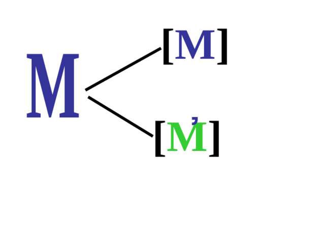[ М ] [ М ҆ ]