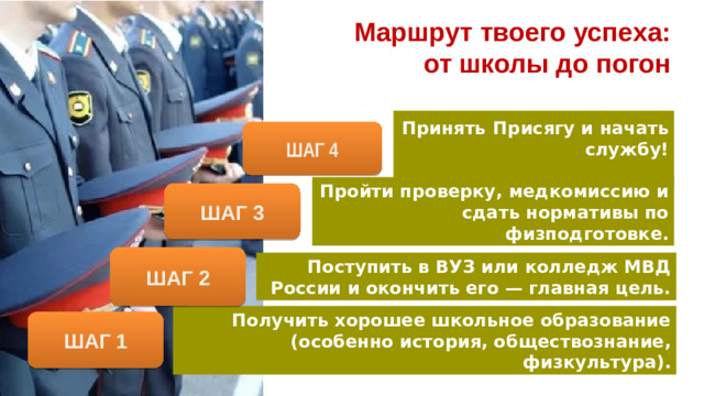 А теперь — разбор Объяснение, какое качество демонстрирует каждый ответ Нажми на букву ответа, увидишь описание качеств Отсутствие ответственности и желания помочь Пройду мимо, это не мое дело А Проявление ответственности, смелости, коммуникации и правового сознания Б Подойду и спокойно, но твердо скажу: «Ребята, это нарушение закона, оставьте его в покое» Желание помочь есть, но не хватает уверенности действовать самостоятельно Немедленно крикну и побегу за помощью В Вывод:  Правильных ответов может быть несколько, но вариант Б — самый близкий к действиям настоящего полицейского!