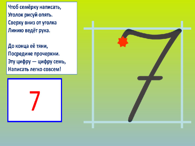 Готовим детей к работе в тетради. Письмо цифры в воздухе. ***Анимационный плакат Цифра 7  состоит из волнистой линии, большой и маленькой палочек. Начинают писать волнистую линию чуть ниже середины верхней стороны клетки, доводят ее до верхнего правого угла клетки. Написание первого элемента цифры 7 совпадает с написанием последнего элемента цифры 2 (движение ручки вверх, вниз, вверх) с той разницей, что у двойки этот элемент расположен на нижней линии клетки, а у семерки – под верхней линией клетки. Из верхнего правого угла проводят наклонную палочку к середине нижней стороны клетки как у цифры 1. Маленькая горизонтальная палочка должна перечеркивать длинную палочку примерно посередине.