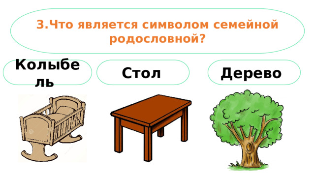 3.Что является символом семейной родословной? Колыбель  Стол  Дерево
