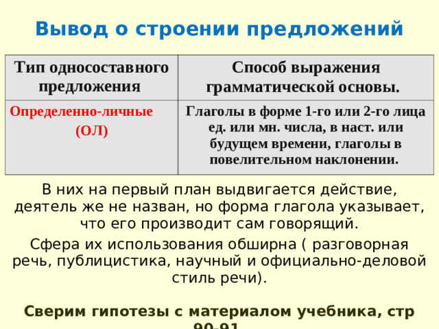 Вывод о строении предложений Тип односоставного предложения Способ выражения грамматической основы.  Определенно-личные (ОЛ) Глаголы в форме 1-го или 2-го лица ед. или мн. числа, в наст. или будущем времени, глаголы в повелительном наклонении. В них на первый план выдвигается действие, деятель же не назван, но форма глагола указывает, что его производит сам говорящий. Сфера их использования обширна ( разговорная речь, публицистика, научный и официально-деловой стиль речи). Сверим гипотезы с материалом учебника, стр 90-91.