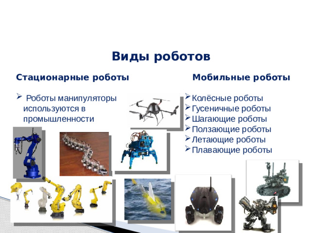 Виды роботов Стационарные роботы Мобильные роботы    Роботы манипуляторы используются в промышленности Колёсные роботы Гусеничные роботы Шагающие роботы Ползающие роботы Летающие роботы Плавающие роботы