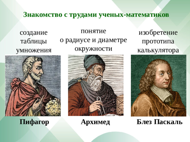 Знакомство с трудами ученых-математиков понятие о радиусе и диаметре окружности создание таблицы умножения изобретение прототипа калькулятора Пифагор Архимед Блез Паскаль