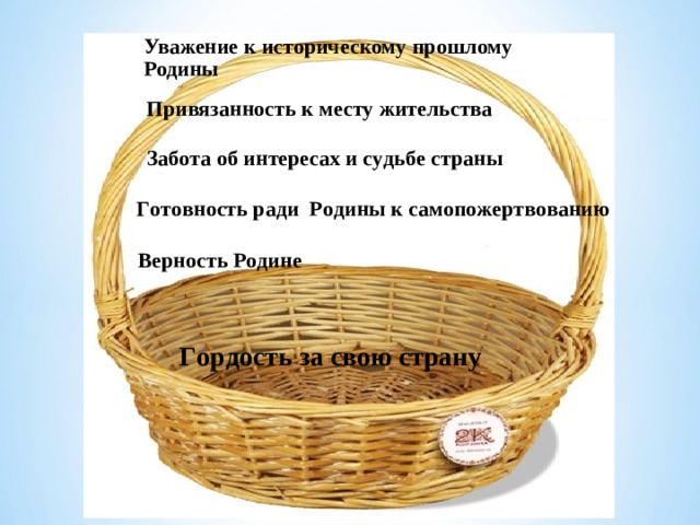 Уважение к историческому прошлому Родины Привязанность к месту жительства Забота об интересах и судьбе страны Готовность ради Родины к самопожертвованию Верность Родине Гордость за свою страну