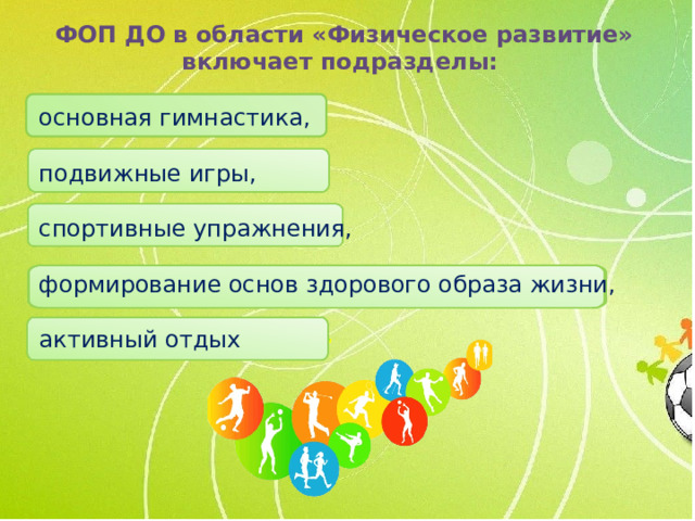 ФОП ДО в области «Физическое развитие» включает подразделы: основная гимнастика, подвижные игры, спортивные упражнения, формирование основ здорового образа жизни, активный отдых