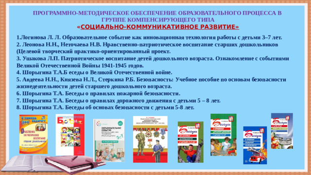 ПРОГРАММНО-МЕТОДИЧЕСКОЕ ОБЕСПЕЧЕНИЕ ОБРАЗОВАТЕЛЬНОГО ПРОЦЕССА В ГРУППЕ КОМПЕНСИРУЮЩЕГО ТИПА  « СОЦИАЛЬНО-КОММУНИКАТИВНОЕ РАЗВИТИЕ»   1.Логинова Л. Л. Образовательное событие как инновационная технология работы с детьми 3–7 лет. 2. Леонова Н.Н., Неточаева Н.В. Нравственно-патриотическое воспитание старших дошкольников (Целевой творческий практико-ориентированный проект.  3. Ушакова Л.П. Патриотическое воспитание детей дошкольного возраста. Ознакомление с событиями Великой Отечественной Войны 1941-1945 годов.  4. Шорыгина Т.А.Б еседы о Великой Отечественной войне. 5. Авдеева Н.Н., Князева Н.Л., Стеркина Р.Б. Безопасность: Учебное пособие по основам безопасности жизнедеятельности детей старшего дошкольного возраста. 6. Шорыгина Т.А. Беседы о правилах пожарной безопасности.  7. Шорыгина Т.А. Беседы о правилах дорожного движения с детьми 5 – 8 лет.  8. Шорыгина Т.А. Беседы об основах безопасности с детьми 5-8 лет.