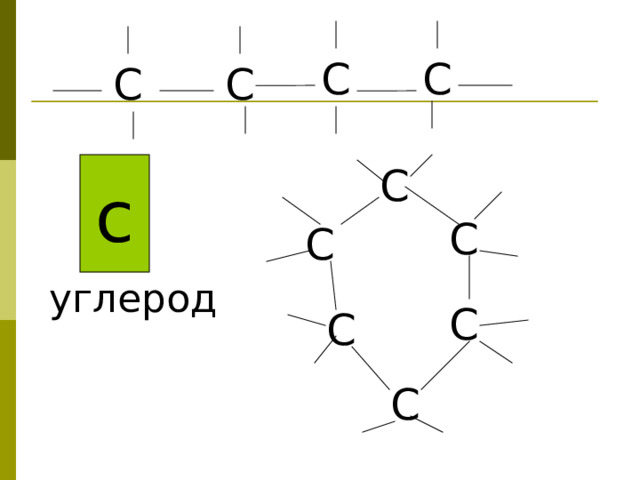 С С С С с С С С углерод С С С