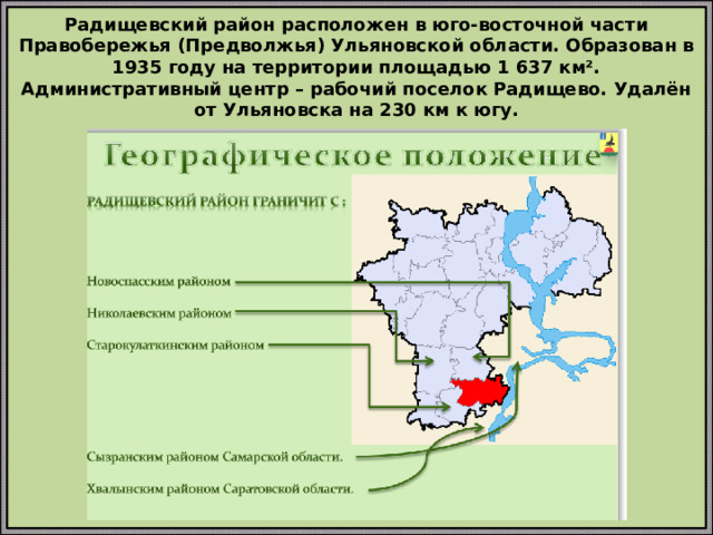Радищевский район расположен в юго-восточной части Правобережья (Предволжья) Ульяновской области. Образован в 1935 году на территории площадью 1 637 км². Административный центр – рабочий поселок Радищево. Удалён от Ульяновска на 230 км к югу.