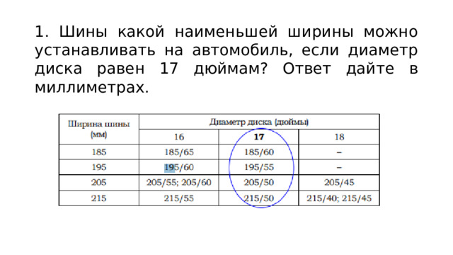 1. Шины какой наименьшей ширины можно устанавливать на автомобиль, если диаметр диска равен 17 дюймам? Ответ дайте в миллиметрах.